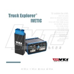 Autovei Ivetic kit 2022